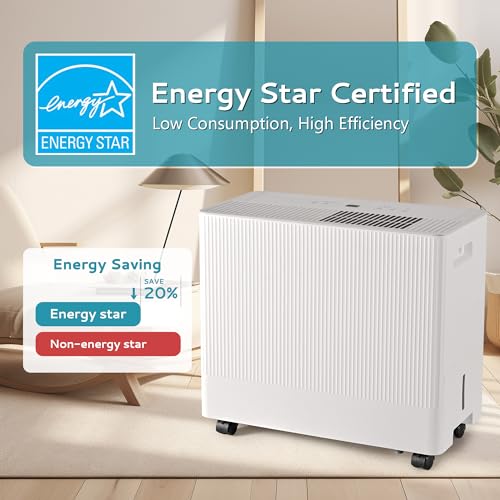 4500 Sq.Ft Energy Star Dehumidifier with Drain Hose, 50 Pint to 110 Pint Dehumidifier with 1.59 Gallon Water Tank W642840