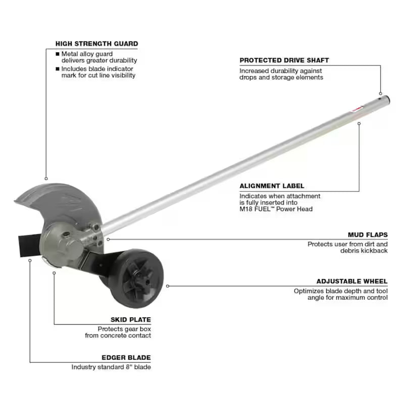 18V Lithium-Ion String Trimmer Blower Combo Kit with Edger Hedge Trimmer and Pole Saw 5-Tool E9506