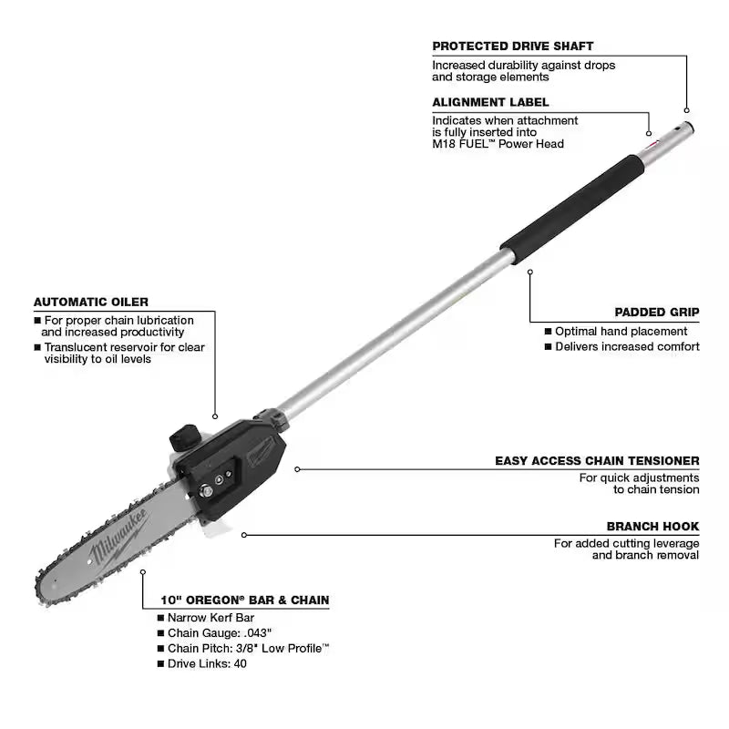 18V Lithium-Ion String Trimmer Blower Combo Kit with Edger Hedge Trimmer and Pole Saw 5-Tool E9506