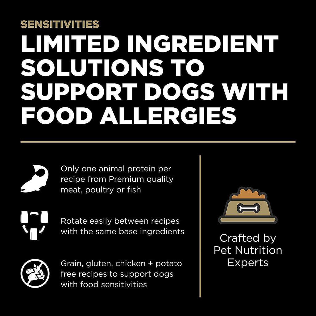 Limited Ingredient Duck Grain-Free Dry Dog Food N404166