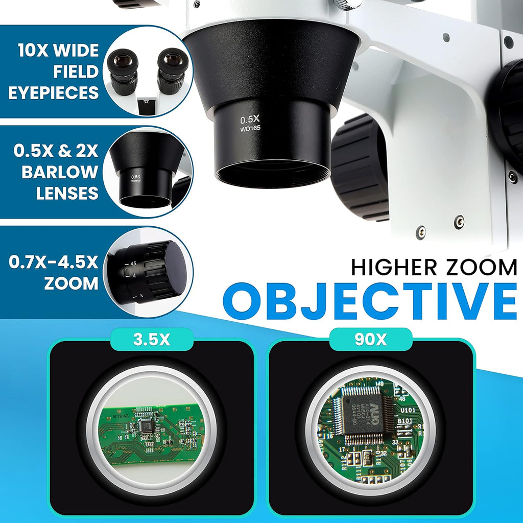 Binocular Stereo Microscope with LED Ring Light and Boom Stand F47817