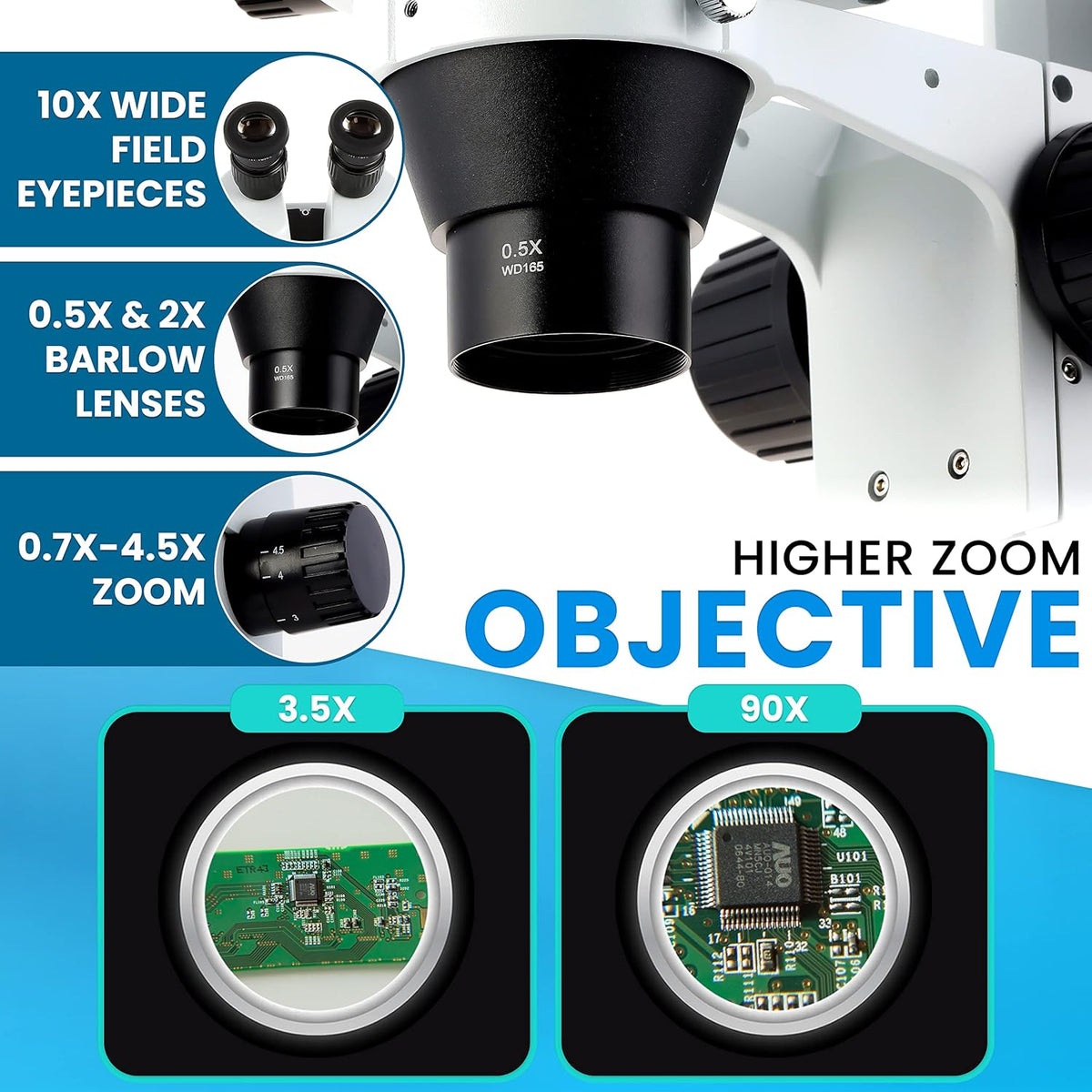 Binocular Stereo Microscope with LED Ring Light and Boom Stand F47817