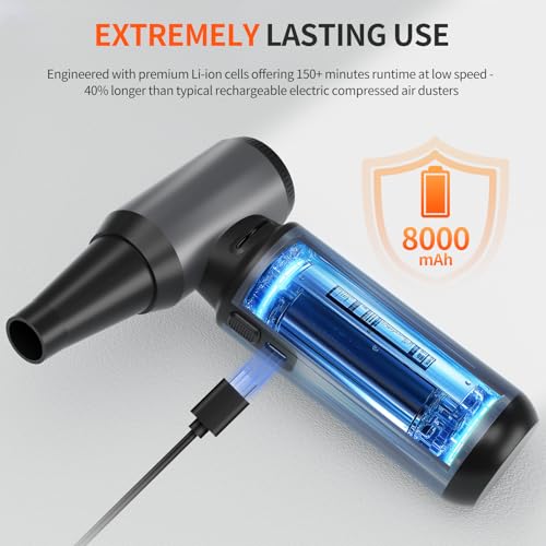 Compressed Air Duster 300000RPM Cordless 3-Speed Z73614