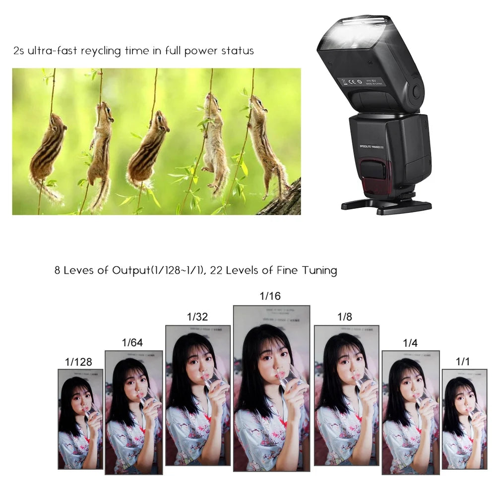 Wireless TTL Slave Flash Speedlite GN58 R455