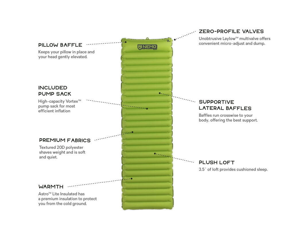 Insulated Lite Sleeping Pad R1139