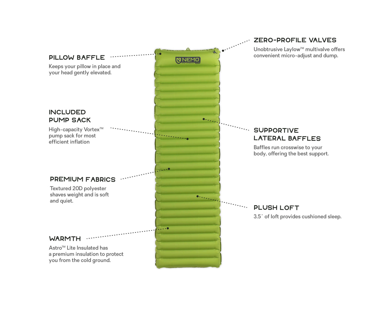 Insulated Lite Sleeping Pad R1139