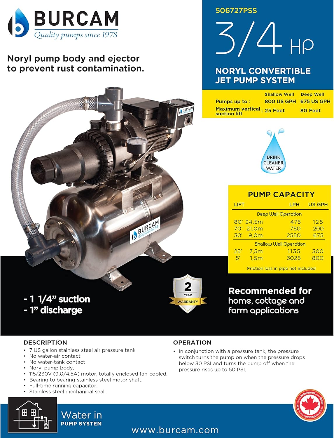 3/4HP Noryl Convertible Jet Pump System M2511