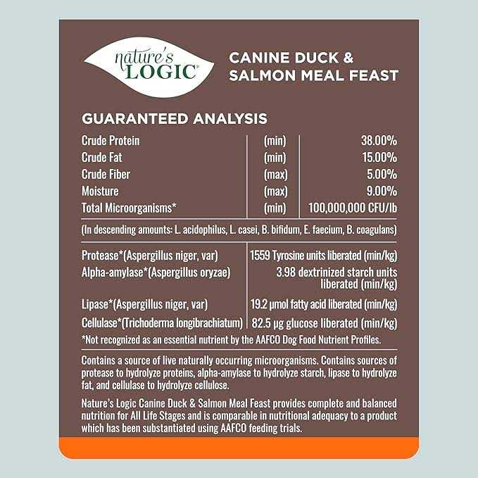 Duck & Salmon Meal Dry Dog Food P694324