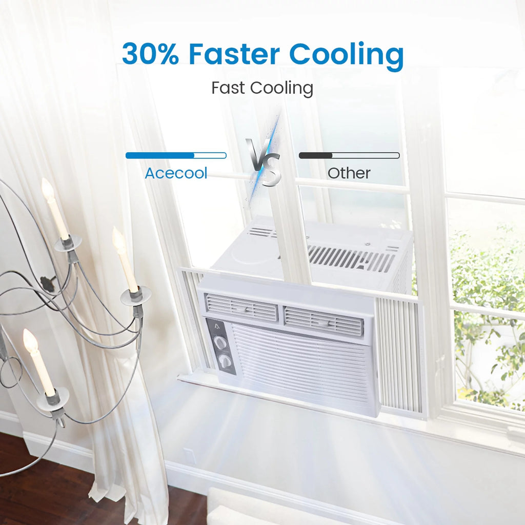 115V 8,000 BTU Smart Window Air Conditioner I95266