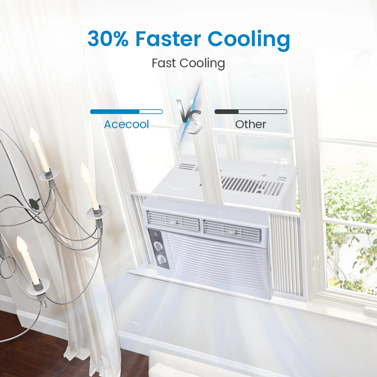 115V 8,000 BTU Smart Window Air Conditioner I95266