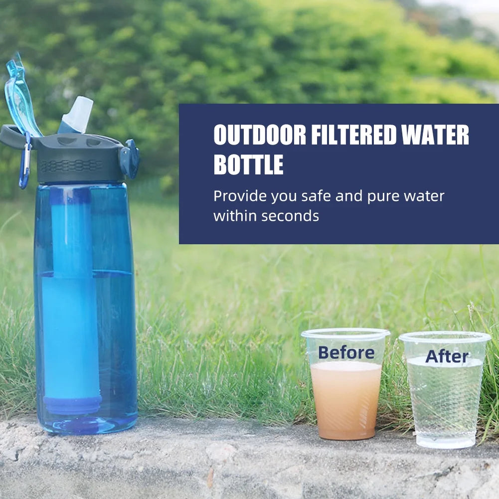 Blue Tritan BPA Free Water Bottle with Filter Lockable Lid Y621786