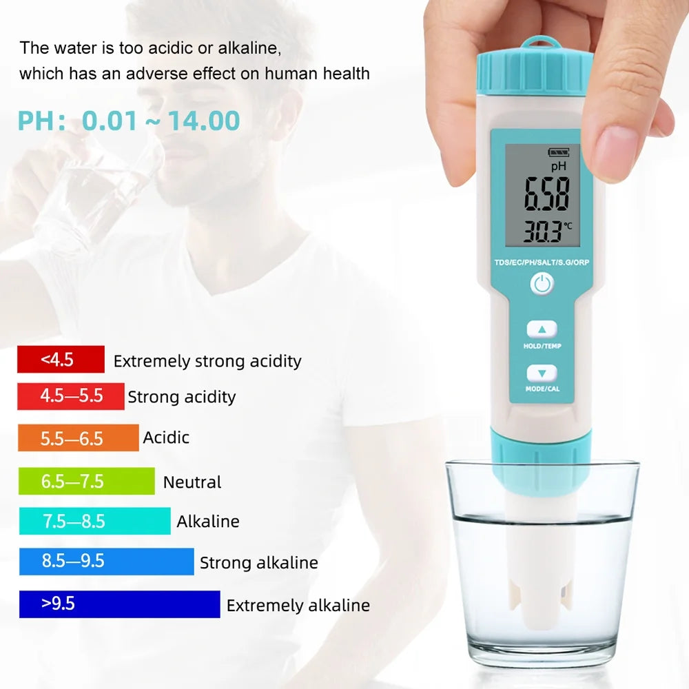 Salinity Monitor, 7 In 1 Pocket Water Quality Tester A386