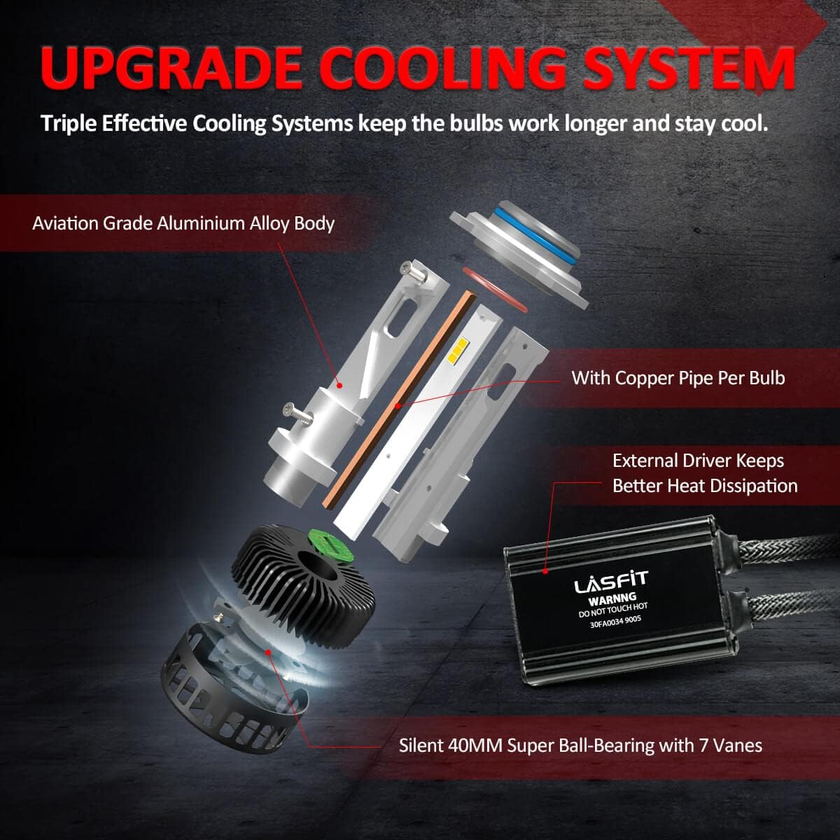 9012 Hir2 LED Bulb 8000LM 6000K Waterproof (Pack of 2) P335