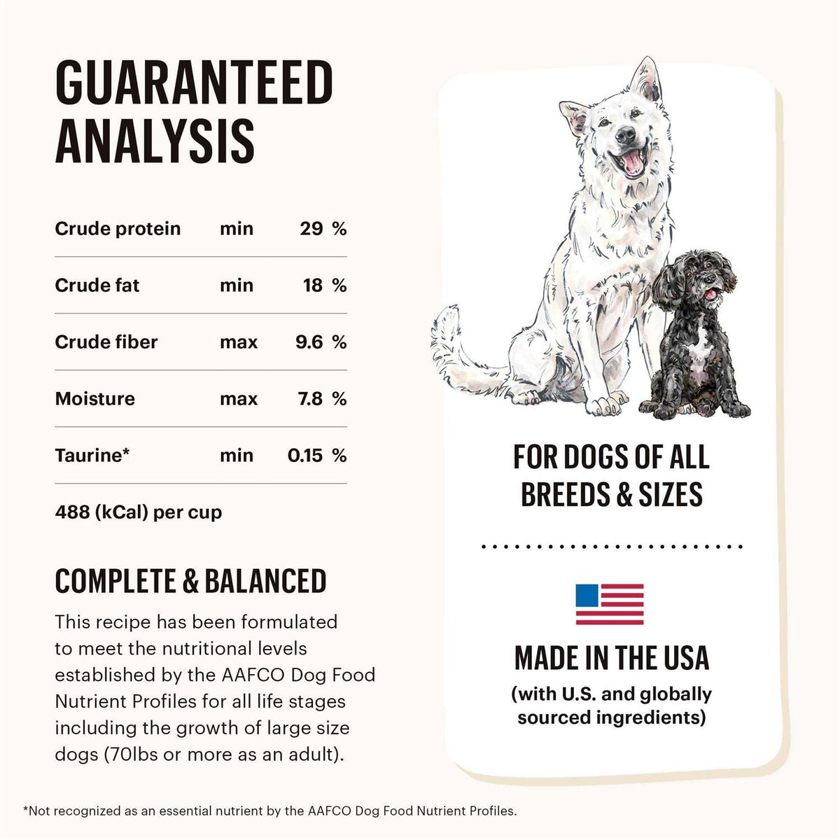 Dehydrated Grain Free Turkey Dog Food A148