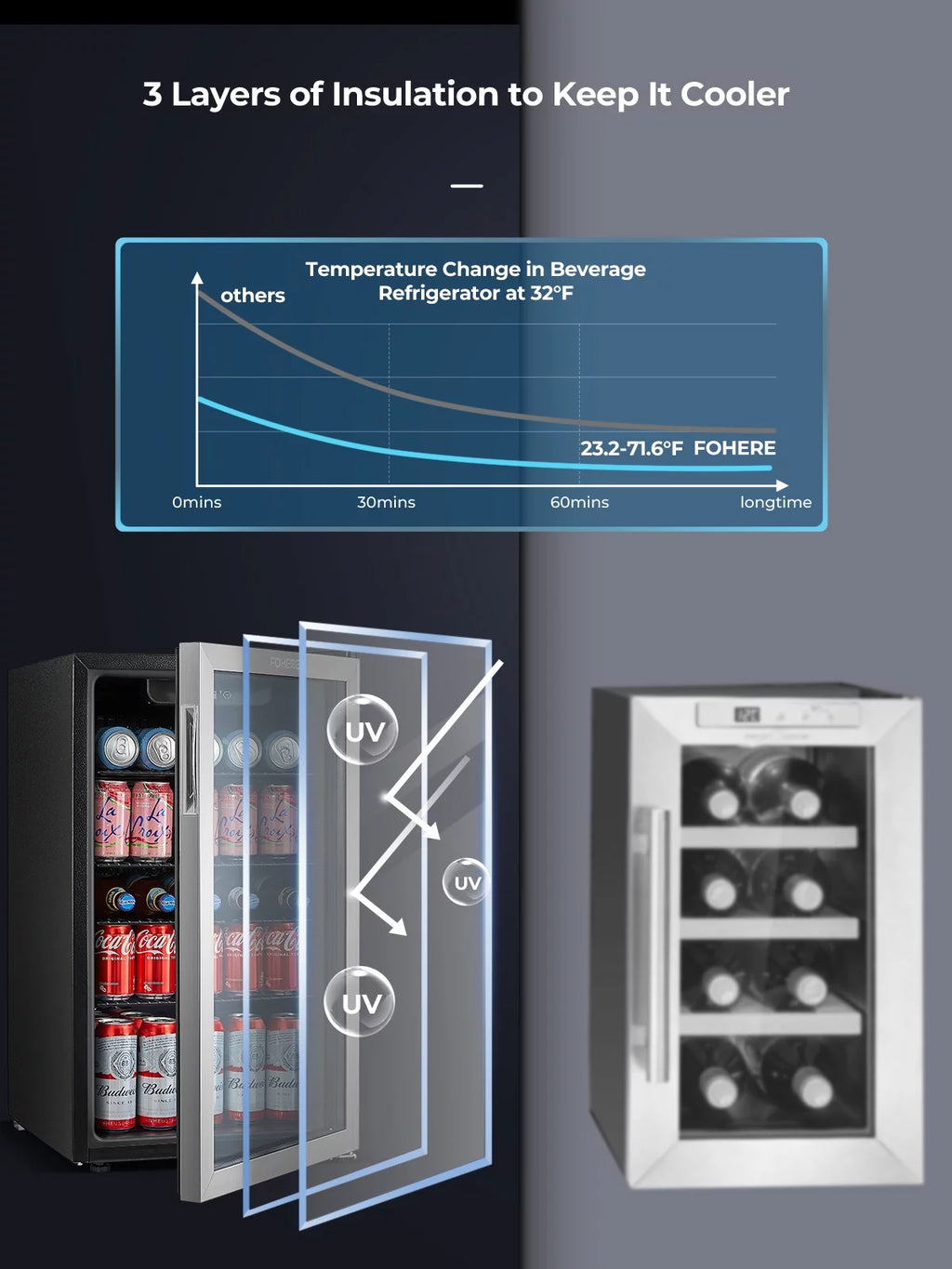 126 Can Beverage Refrigerator Cooler, 3.2 Cu.ft Mini Fridge, Reversible Door V922376