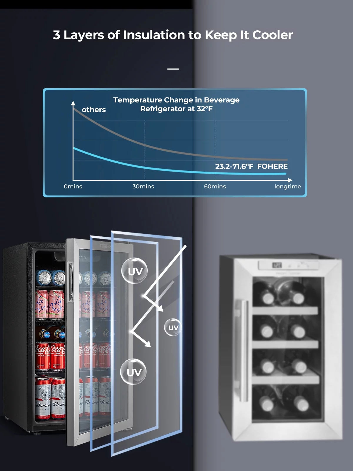 126 Can Beverage Refrigerator Cooler, 3.2 Cu.ft Mini Fridge, Reversible Door V922376