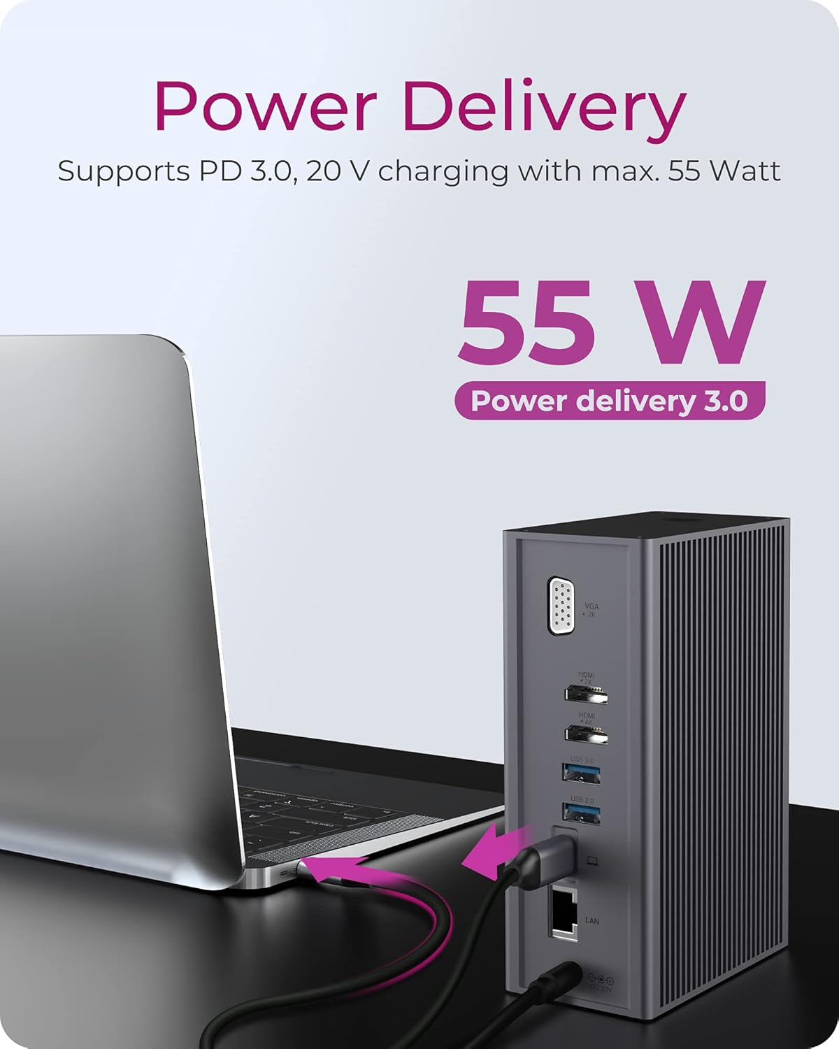 Universal 16 in 1 USB C Docking Station with Dual 4K HDMI, VGA, Ethernet, SD/TF Y881