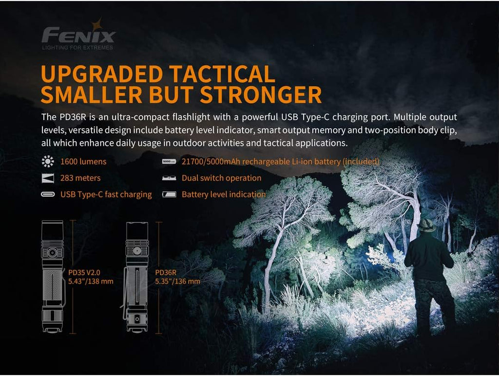 1600 Lumen USB-C Rechargeable Tactical Flashlight E7992