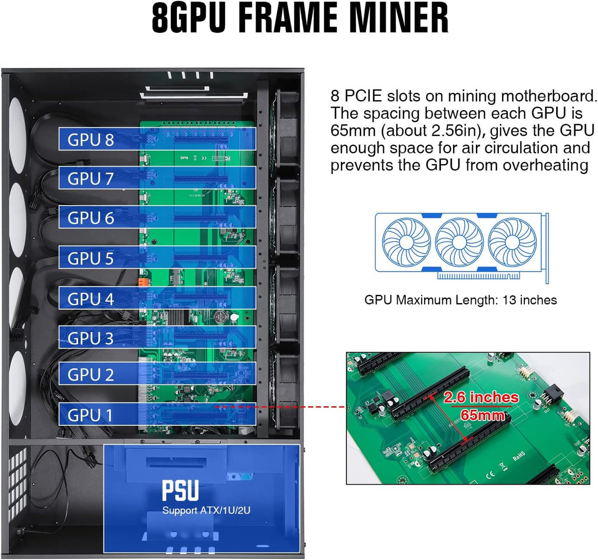 8 Ports GPU Mining Frame Case with 4 Cooling Fans Black F552427