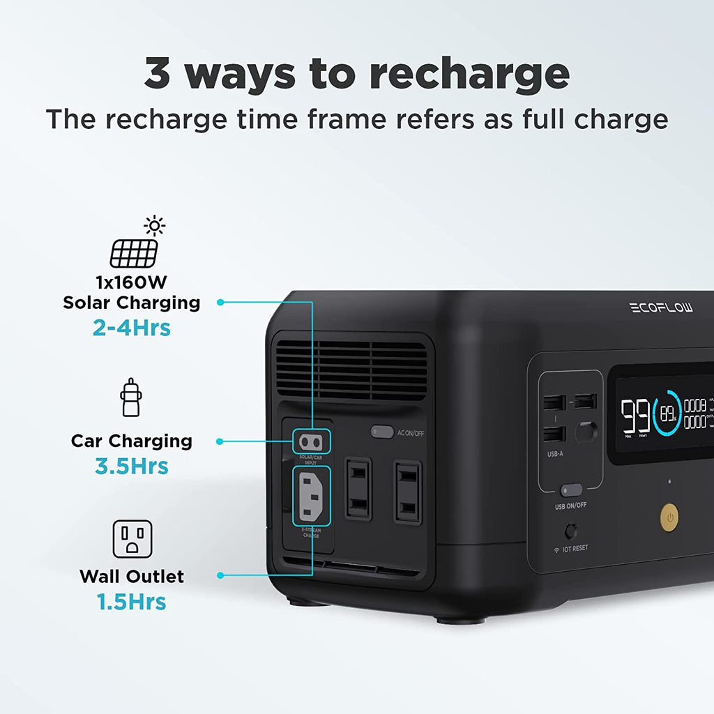 Portable Power Station 210Wh Capacity 300W AC Output X42366