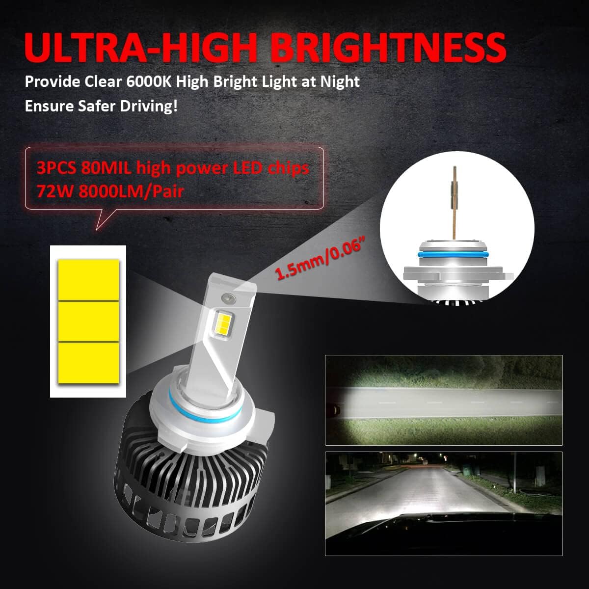 9012 Hir2 LED Bulb 8000LM 6000K Waterproof (Pack of 2) P335