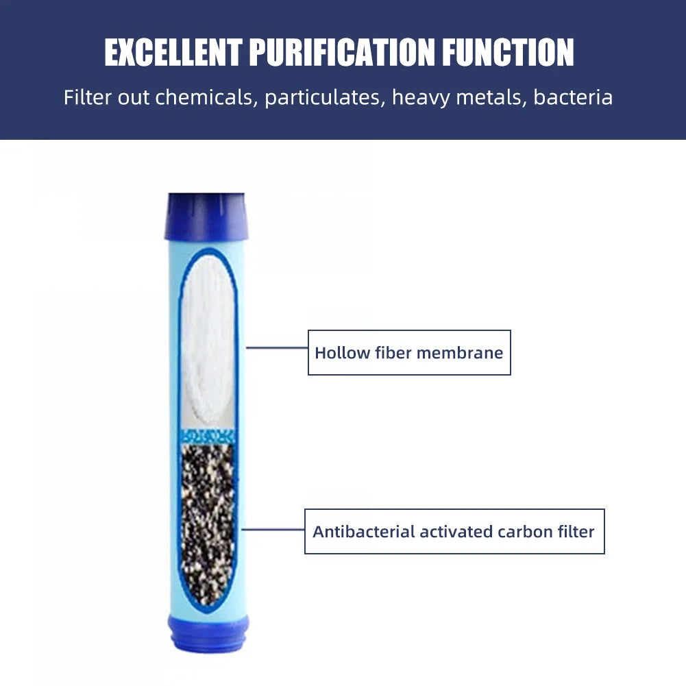 Blue Tritan BPA Free Water Bottle with Filter Lockable Lid Y621786