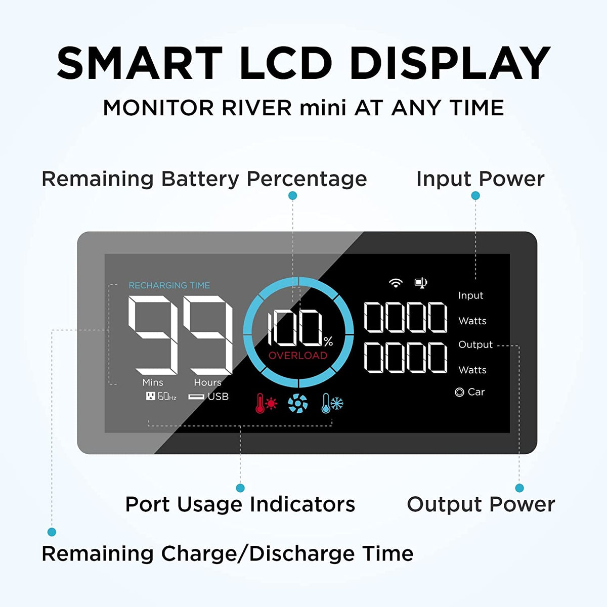 Portable Power Station 210Wh Capacity 300W AC Output X42366