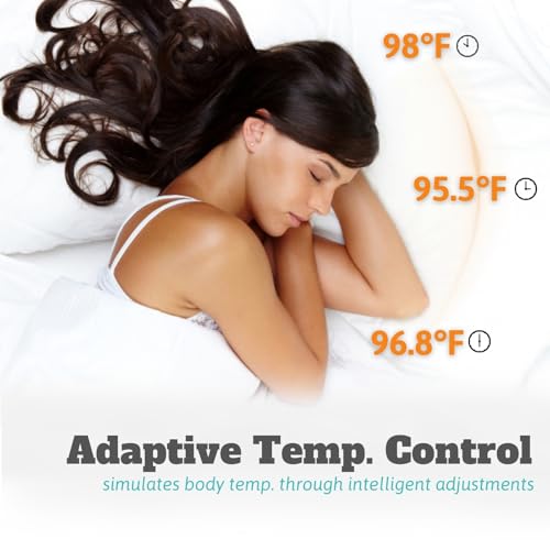 Queen Water Heated Mattress Pad R99465