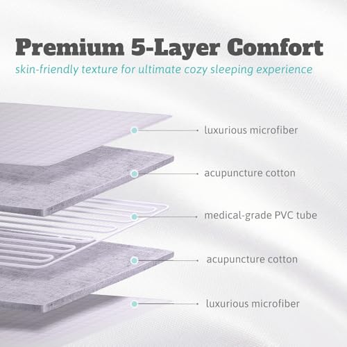 Queen Water Heated Mattress Pad R99465