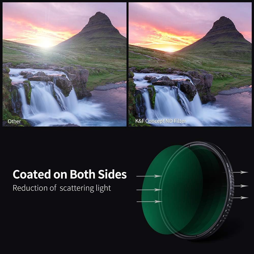 77mm Variable Neutral Density Filter ND8-ND2000 Adjustable ND Filter with Multi-Layer Coatings L811