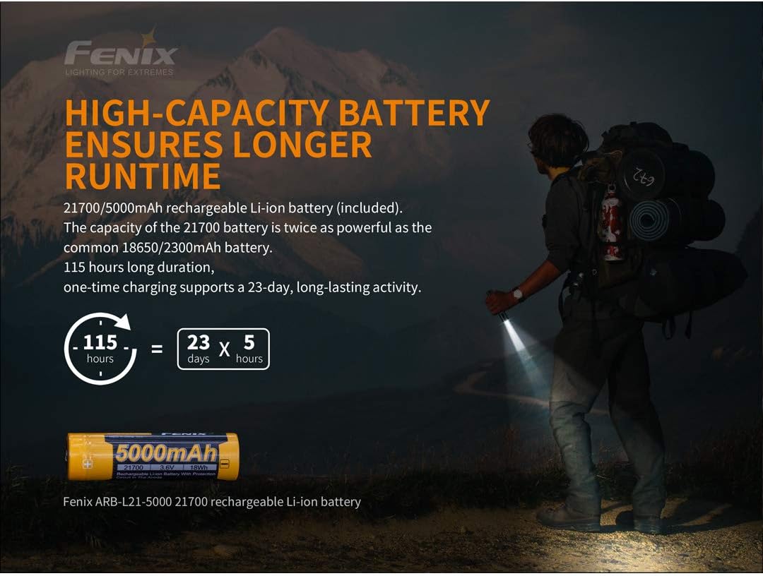 1600 Lumen USB-C Rechargeable Tactical Flashlight E7992