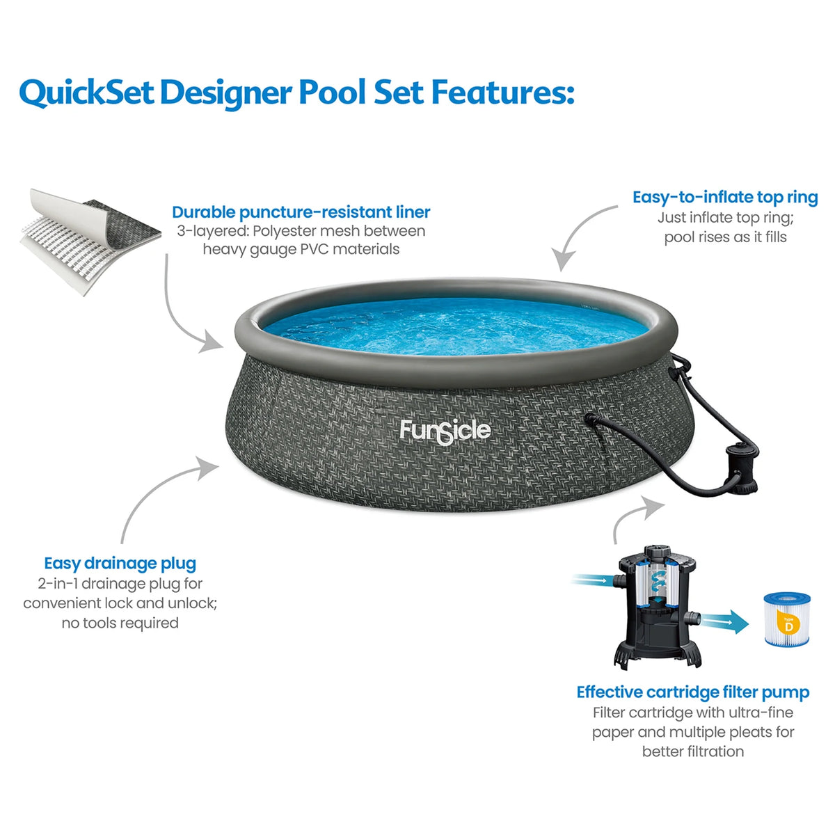 10ft x 30in Round Above Ground Pool with Cartridge Filter Pump O51861