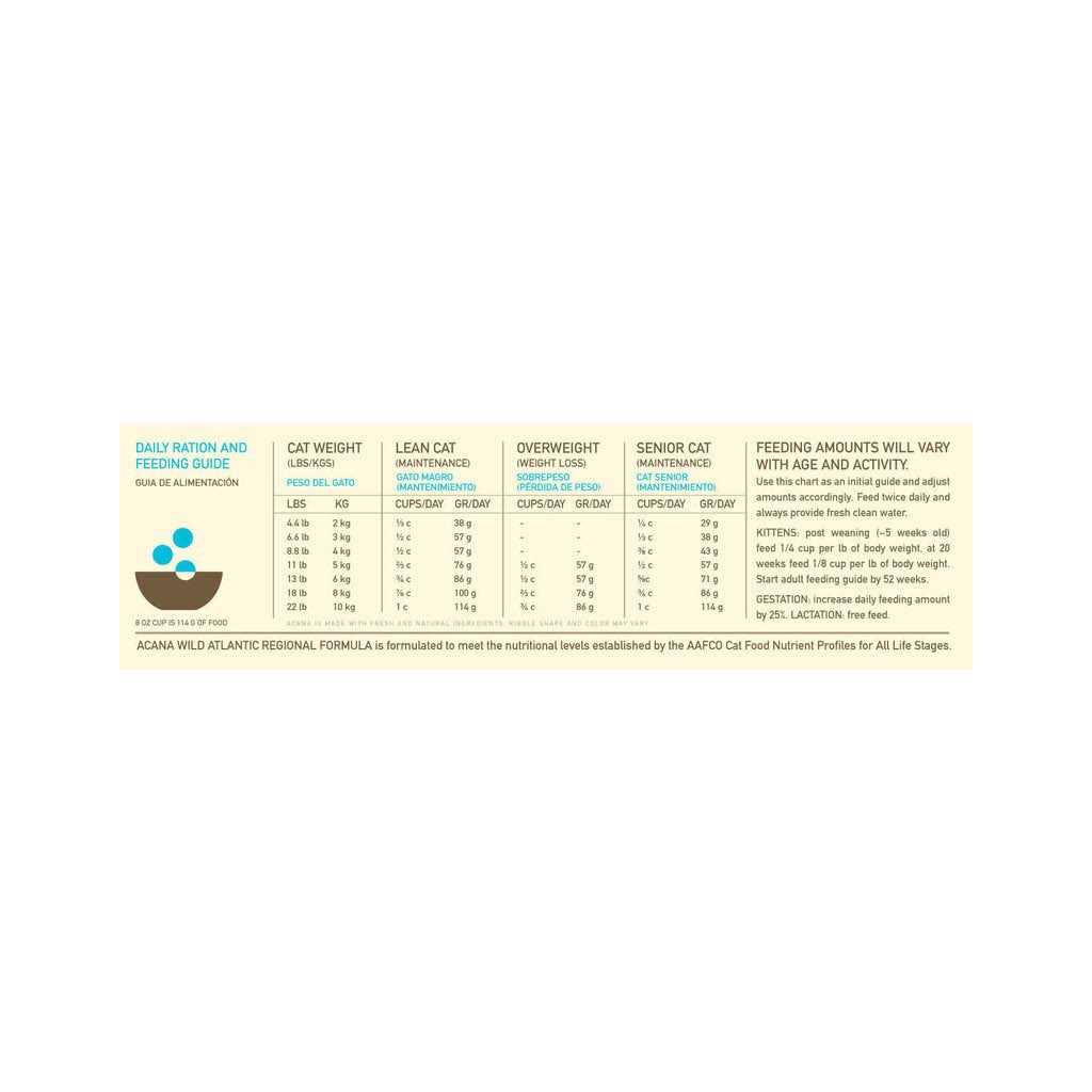 Wild Atlantic Dry Cat Food G199