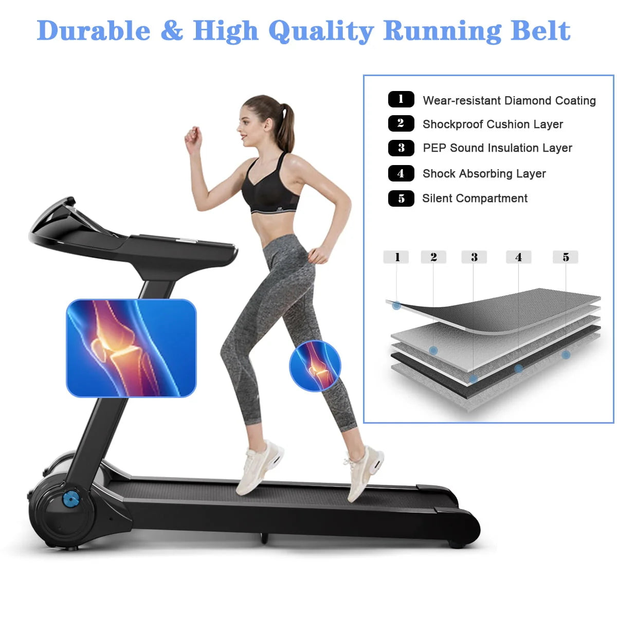 2.25 Hp Electric Folding Treadmill F918299