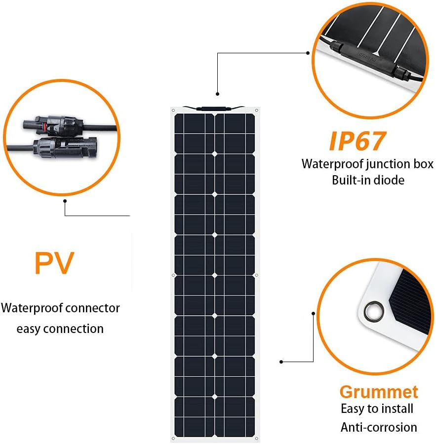 Flexible Monocrystalline 50W Solar Panel Kit with 10A Controller M470