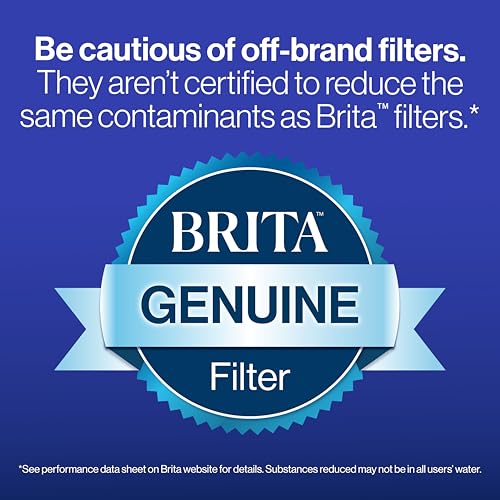 Water Filter Replacements for Pitchers and Dispensers, 2 Count O181038