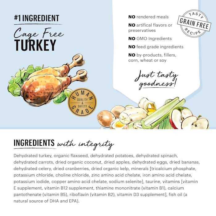 Dehydrated Grain Free Turkey Dog Food A148