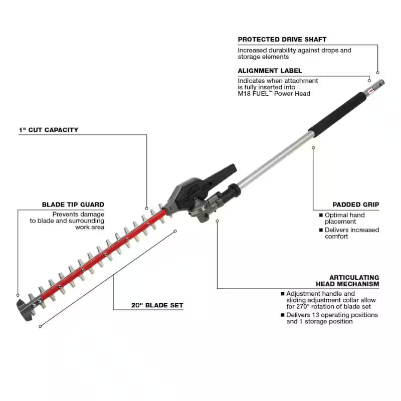 18V Lithium-Ion String Trimmer Blower Combo Kit with Edger Hedge Trimmer and Pole Saw 5-Tool E9506