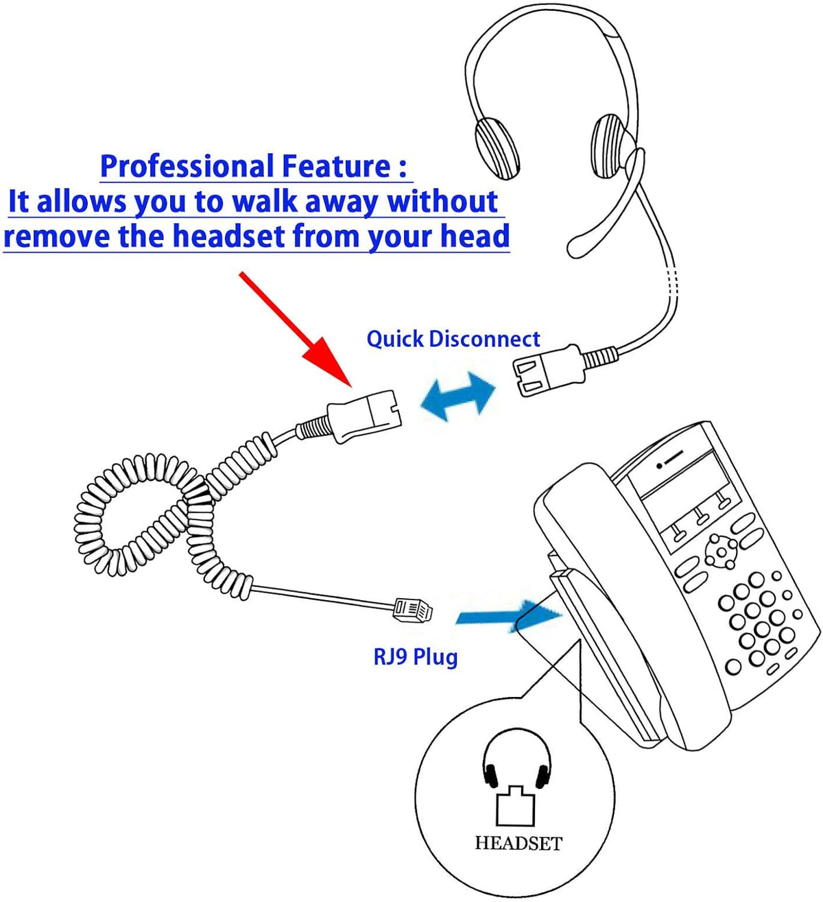 Binaural Noise Cancel Headset O808434