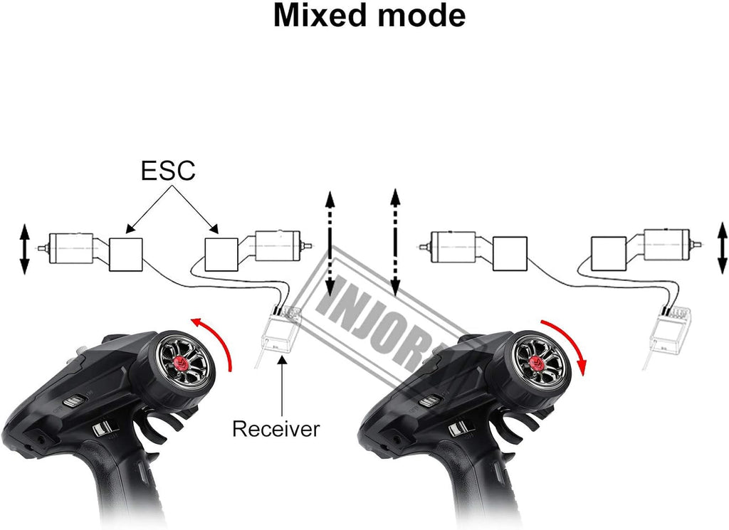 2.4GHz 6CH RC Transmitter and Receiver with Gyro C6361