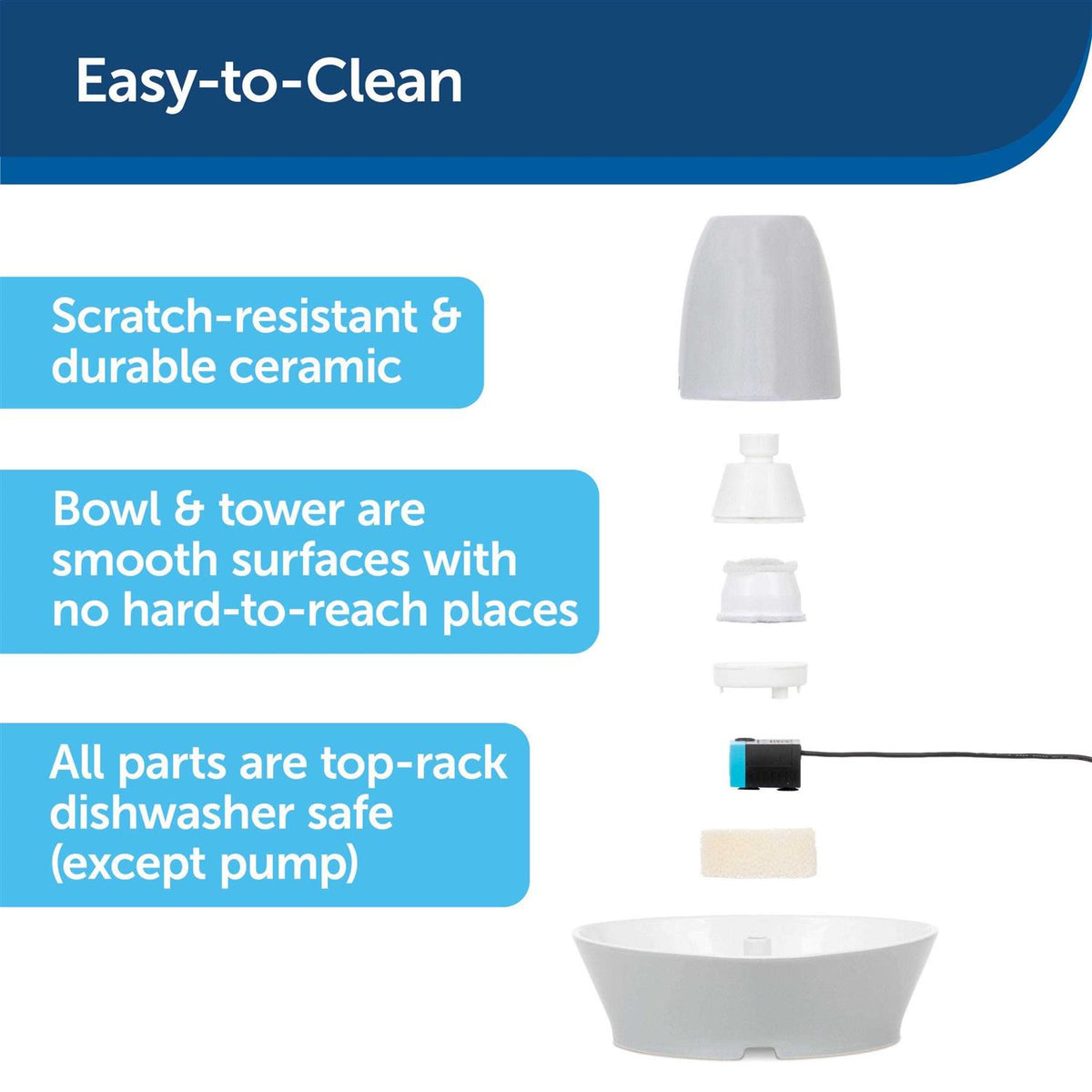 Ceramic Pet Fountain U14921