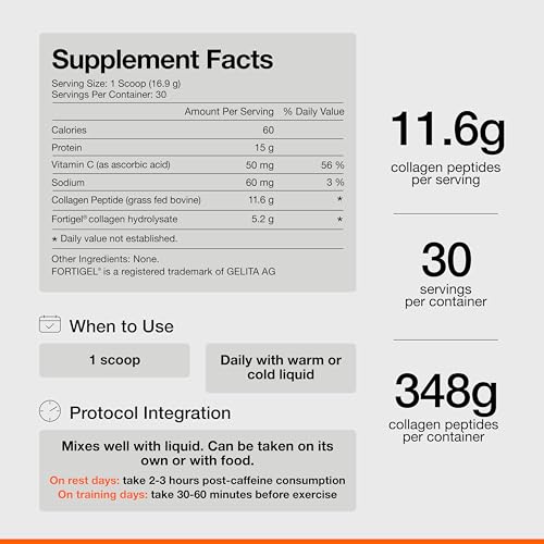 Grass Fed Collagen Peptides Powder Z879488