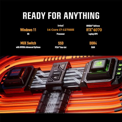 15.6 FHD Gaming Laptop with 64GB DDR5 RAM and 2TB PCIe SSD S599998