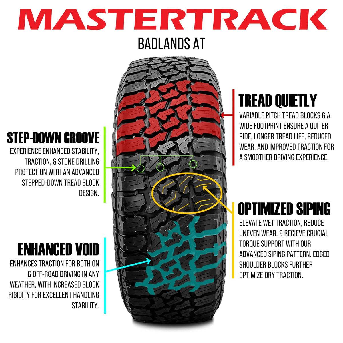 P285/70R17 117T All Terrain SUV Light Truck Tire C13583