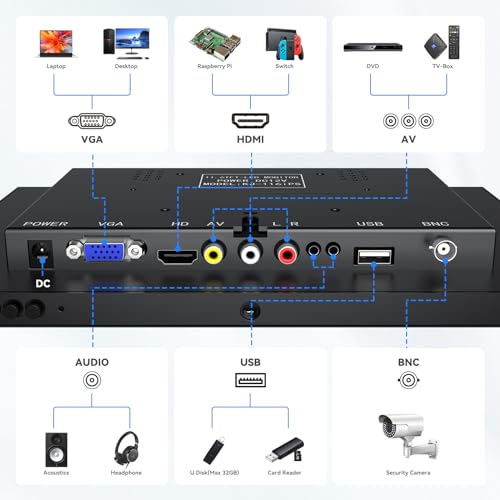 12 inch 1920x1080 IPS LCD Monitor with VGA HDMI BNC AV USB Input Metal Housing B151454
