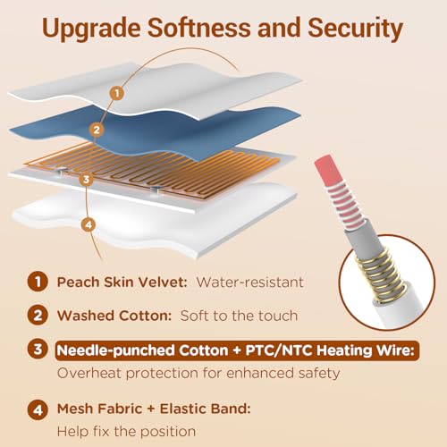 Queen Heated Mattress Pad with Dual Zone Control P80520