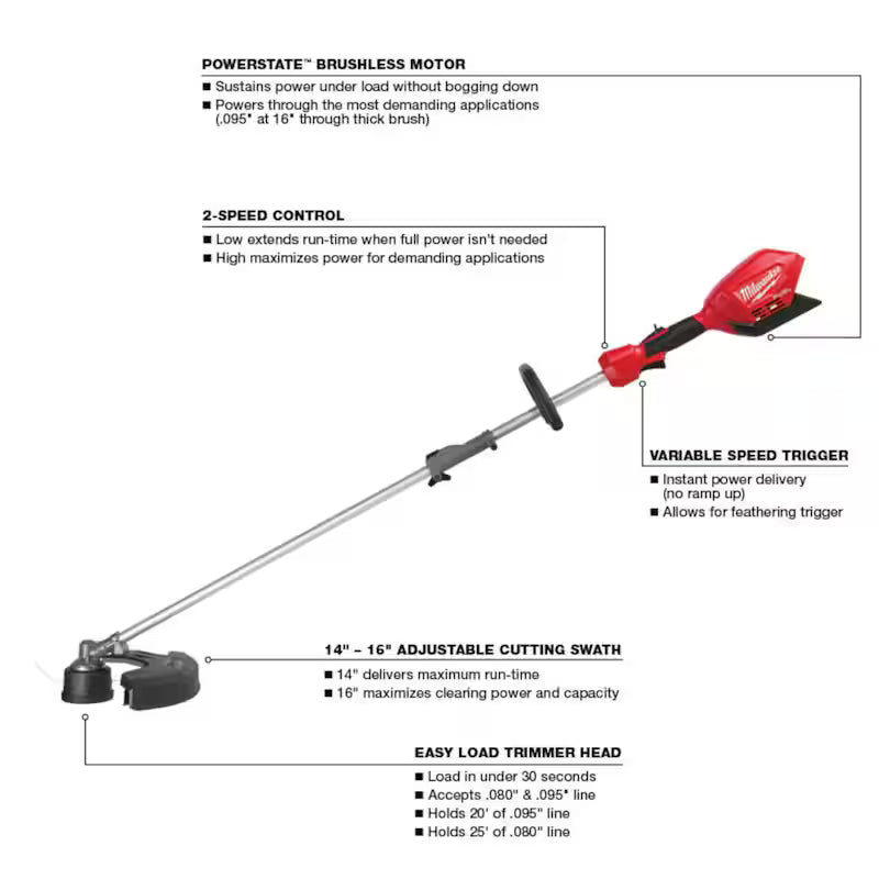 18V Lithium-Ion String Trimmer Blower Combo Kit with Edger Hedge Trimmer and Pole Saw 5-Tool E9506