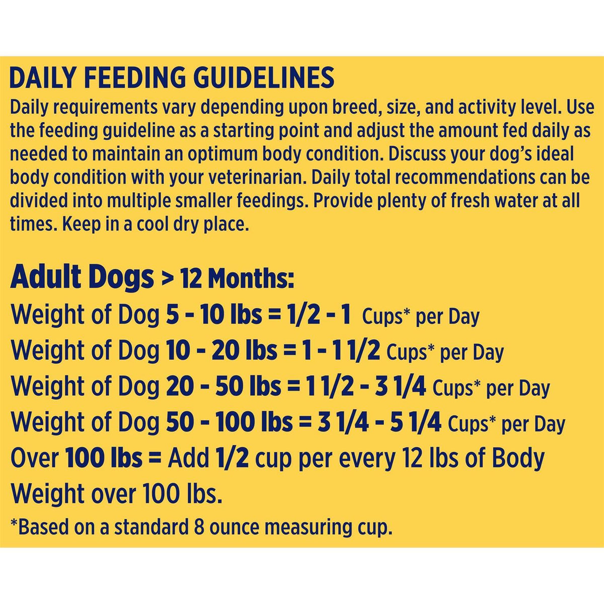 Adult Dry Dog Food C17871