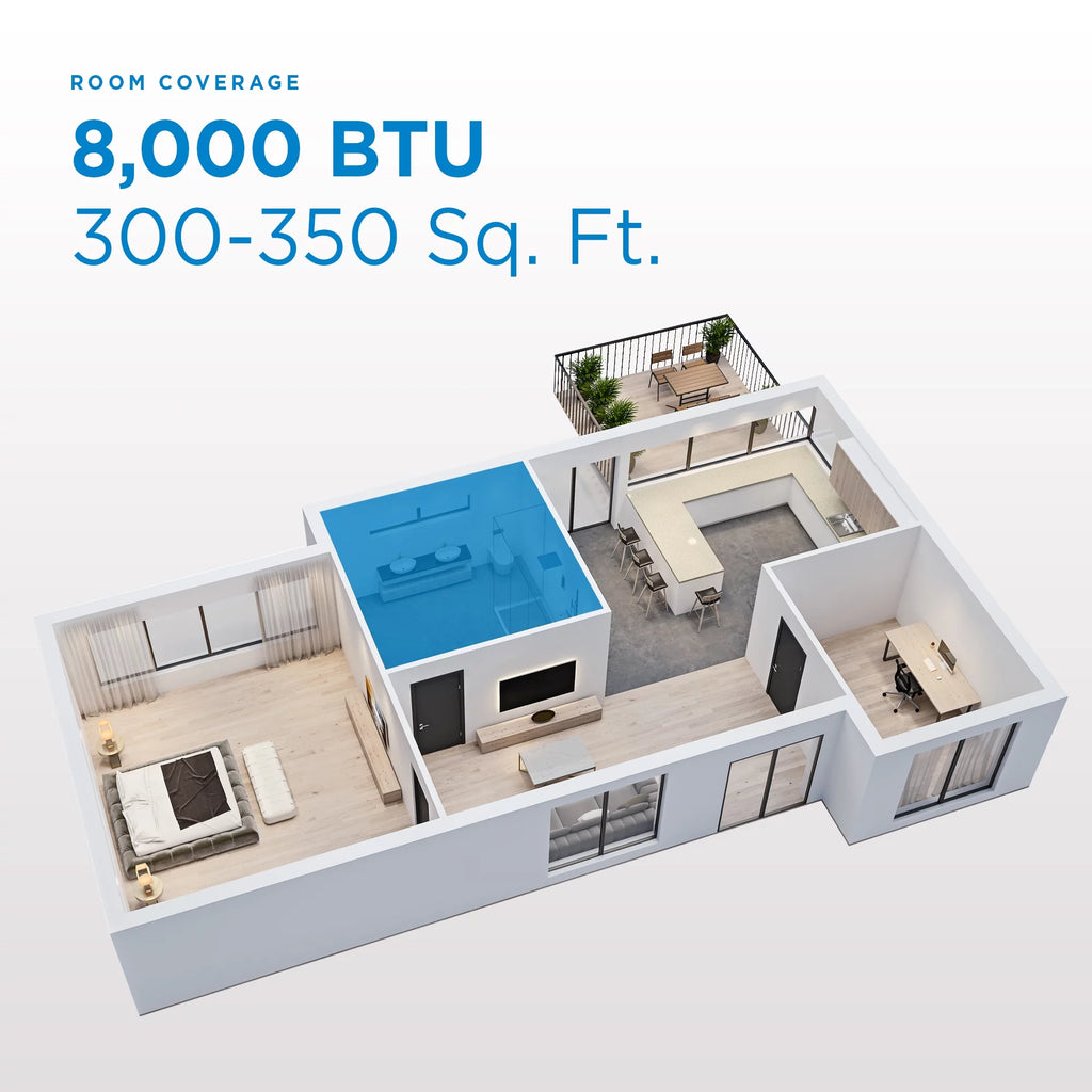 8000 BTU White Window AC X54798