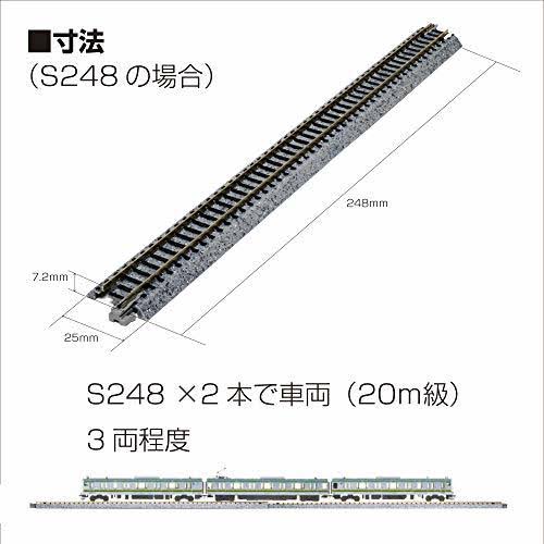 N Scale Unitrack Variation Set R865